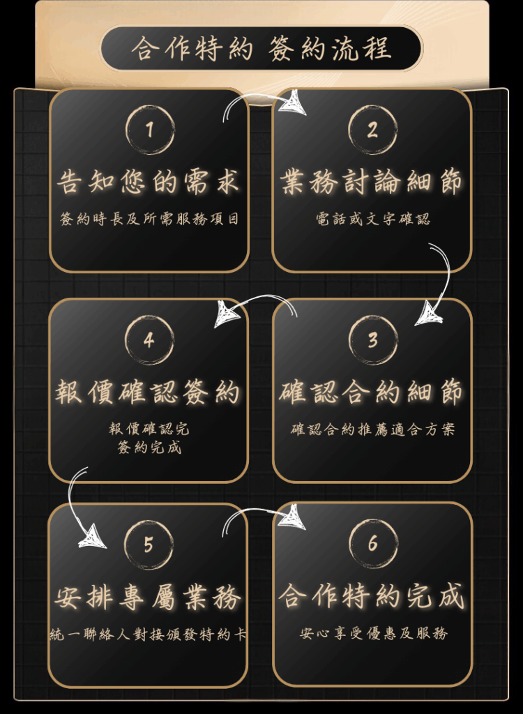 貼心服務 唯一選擇 的複本 的複本 (2)