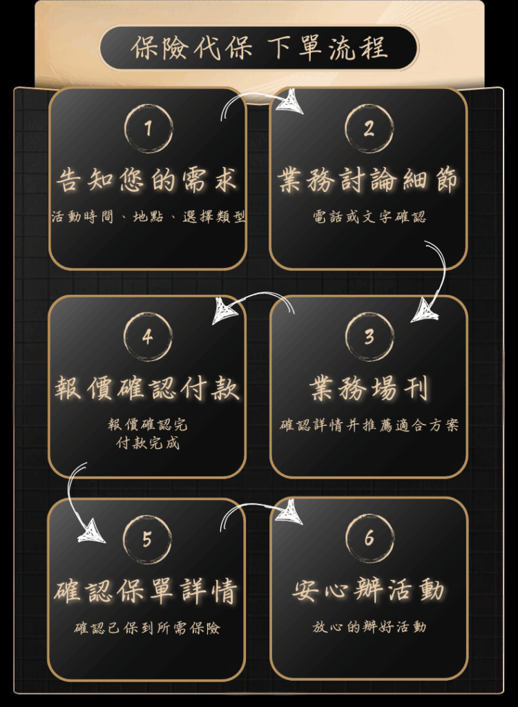 貼心服務 唯一選擇 的複本 的複本 的複本 (2)