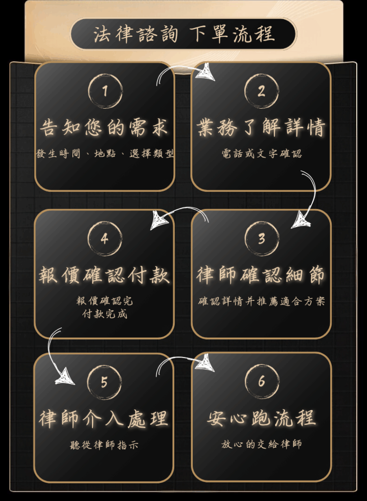 貼心服務 唯一選擇 的複本 的複本 的複本 (3)