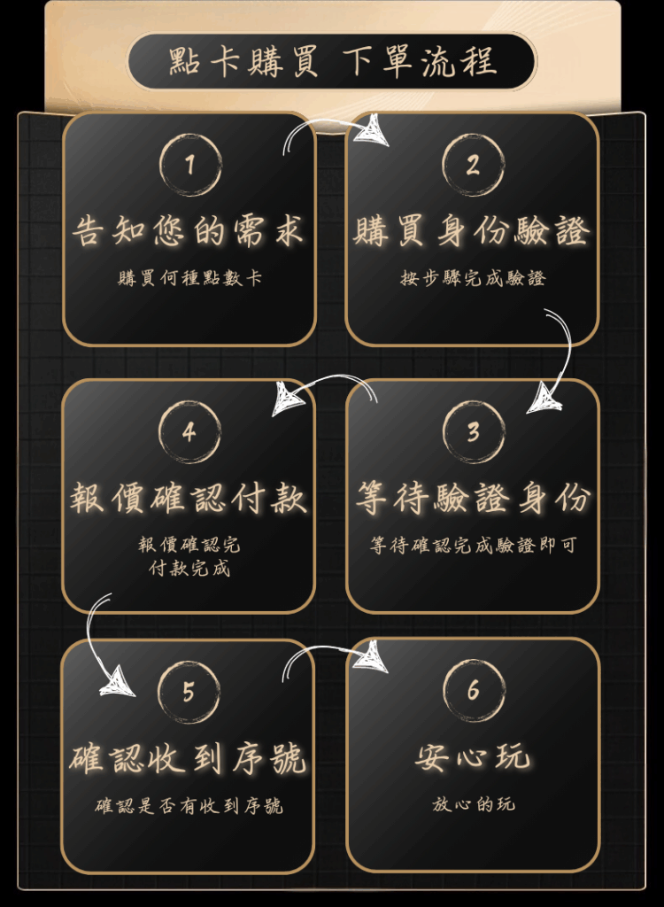 貼心服務 唯一選擇 的複本 的複本 的複本 (5)