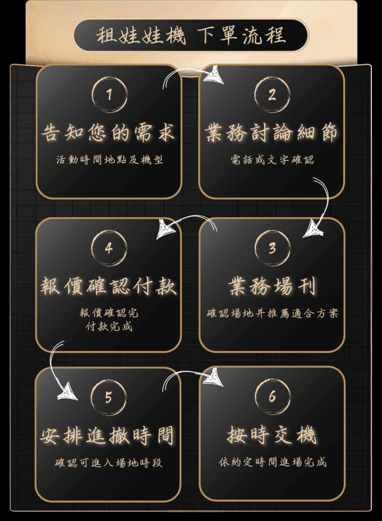 貼心服務 唯一選擇 的複本 的複本 的複本 (6)